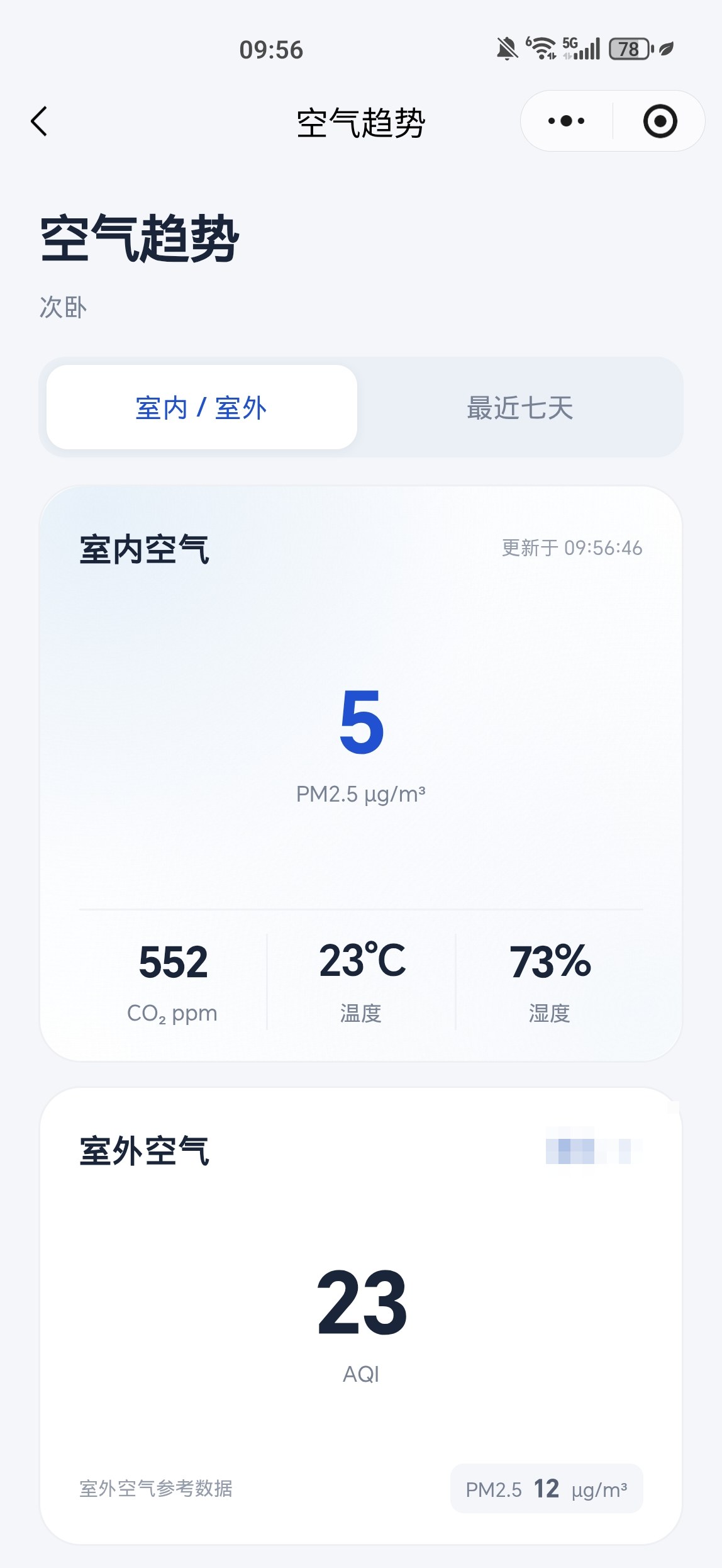 空气趋势